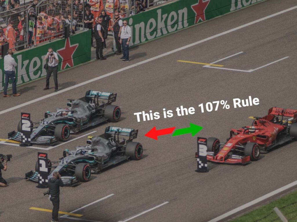 107% rule F1