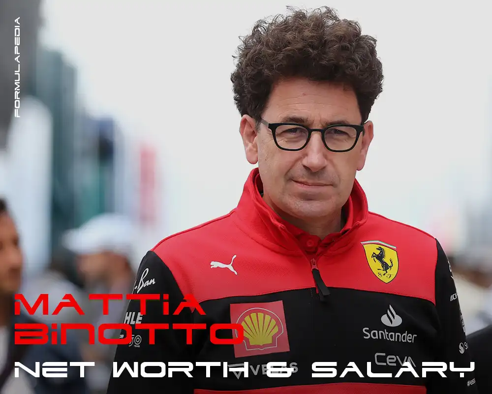 Mattia Binotto S Salary And Net Worth In January 23