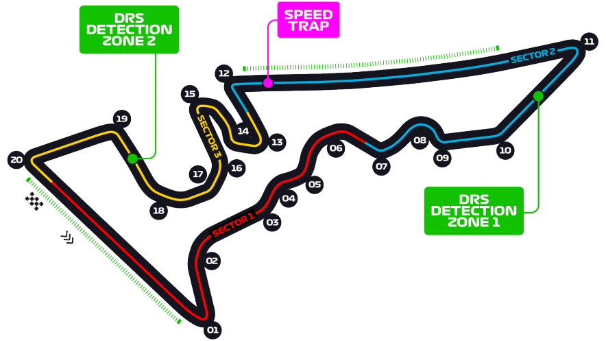 Austin Circuit of the Americas Map