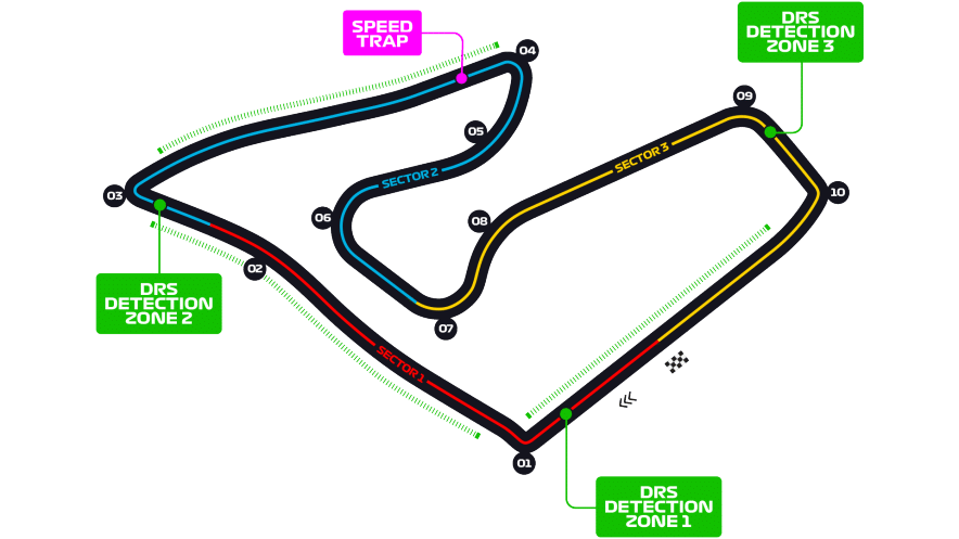 Austrian The Red Bull Ring map