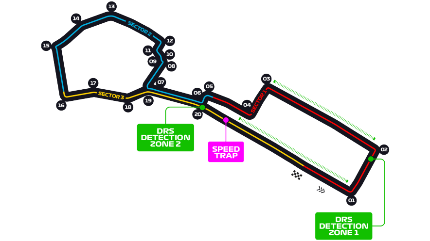Azerbaijan Grand Prix-Circuit