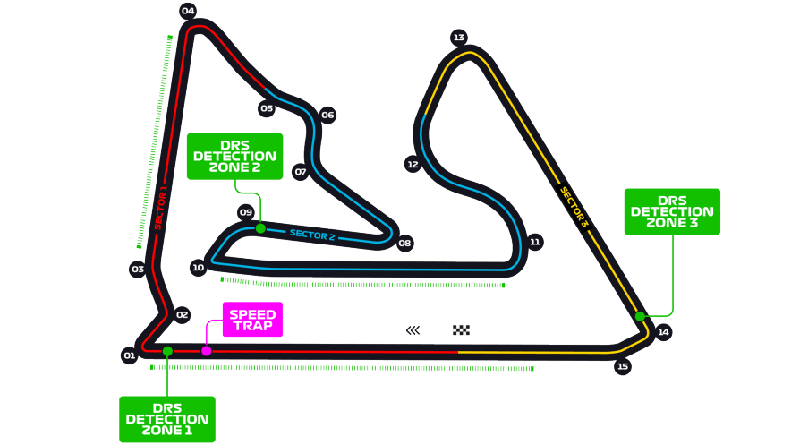 Bahrain Grand Prix-Circuit