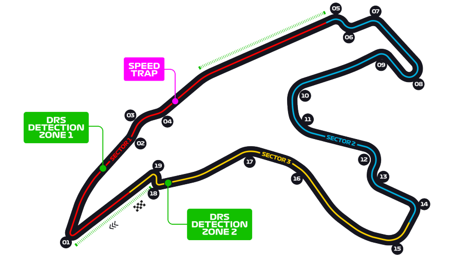 Belgian Grand Prix-Circuit