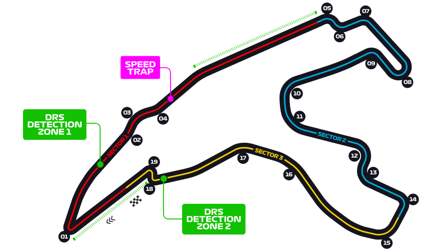 Belgian Spa-Francorschamps Circuit map