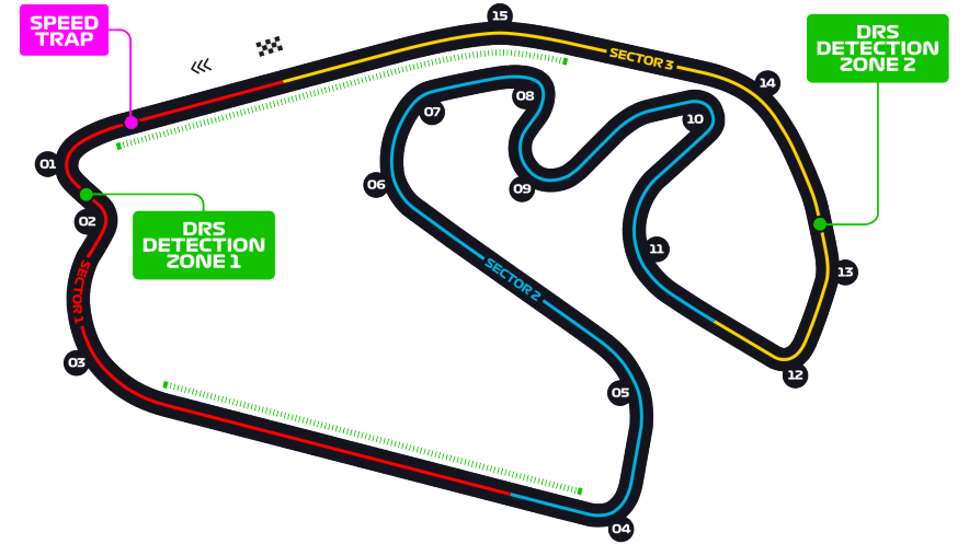 Autódromo de Interlagos recebe corrida de motos e show simultaneamente -  Autódromo de Interlagos - Autódromo José Carlos Pace