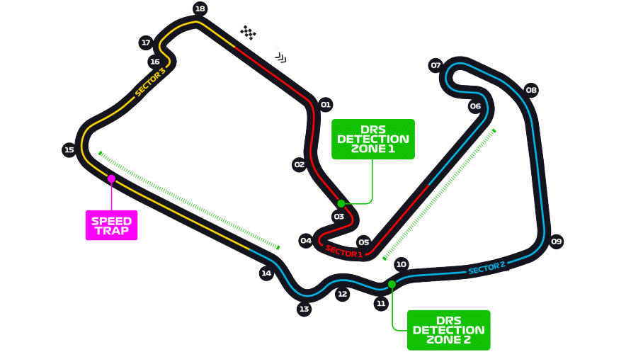 British Silverstone Circuit map
