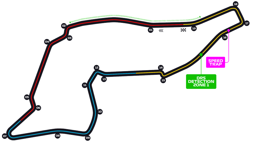 Emilia-Romagna Grand Prix-Circuit