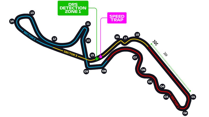 Japanese Suzuka International Racing Court map