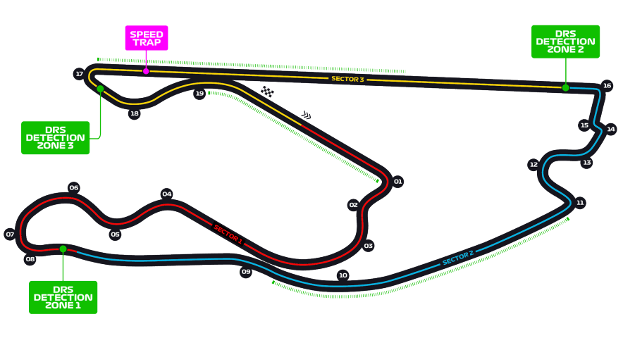 Miami Grand Prix-Circuit