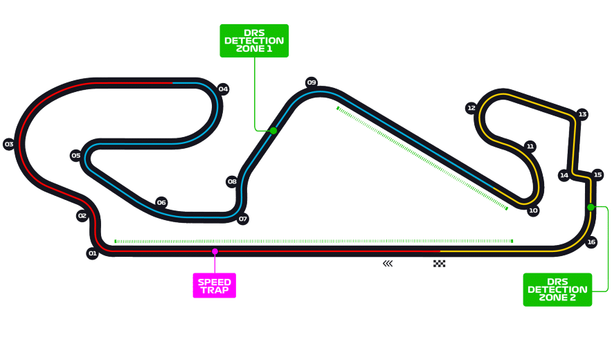 The Circuit de Barcelona-Catalunya map
